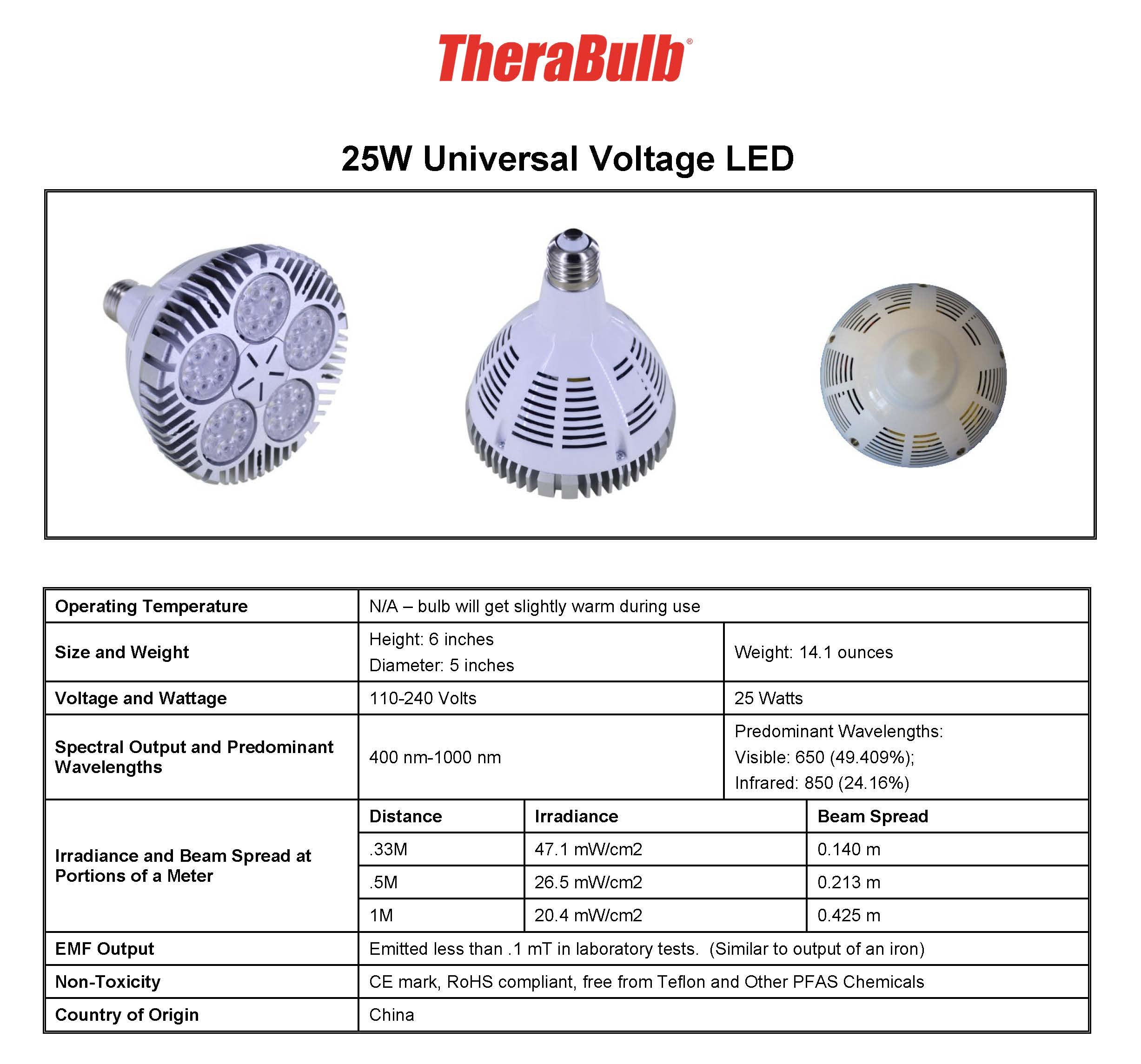 NEO LUMINUS Infrared Light Therapy Starter Kit