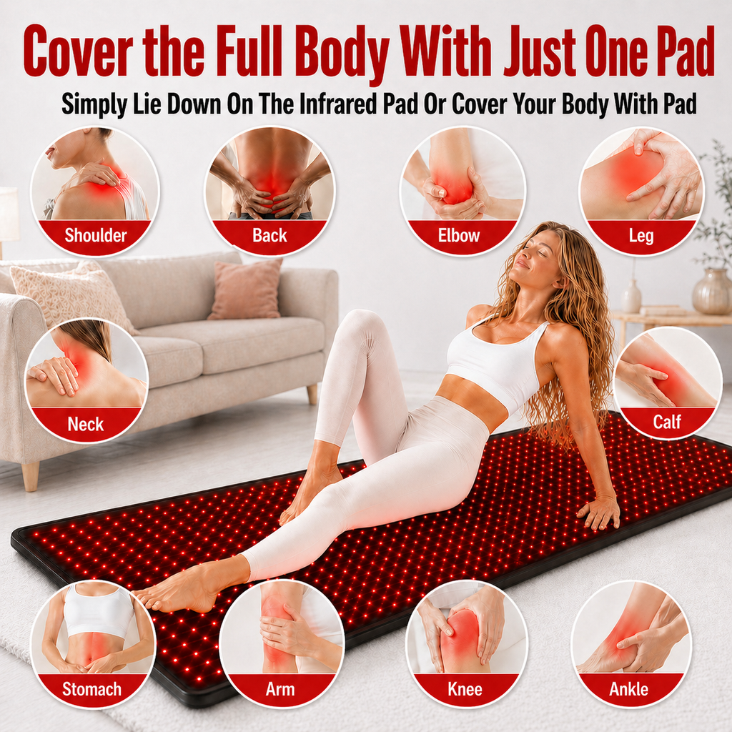 Neo Luminus Flex Mat™