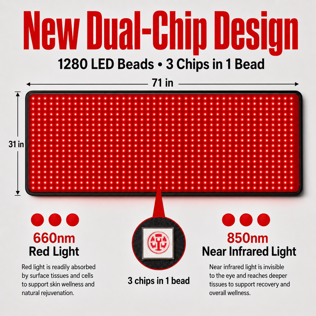 Neo Luminus Flex Mat™