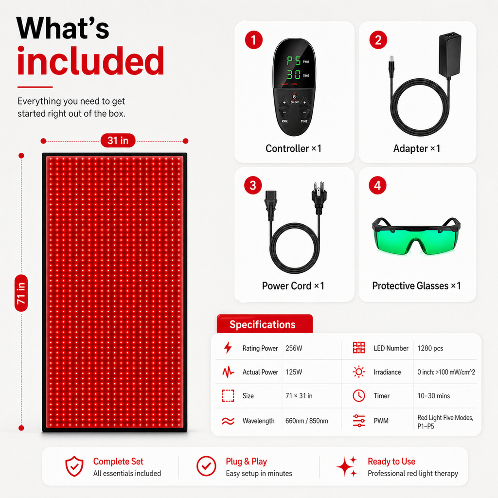 Neo Luminus Flex Mat™