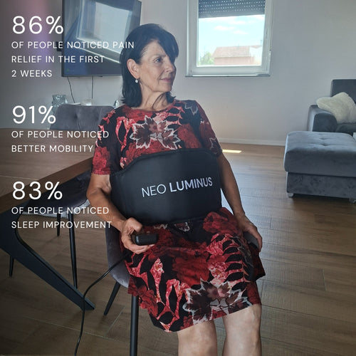 NEO LUMINUS 5 in 1 Pad